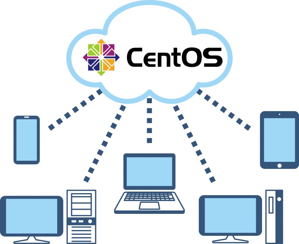 Centos7上にセキュアなssh踏み台サーバーを構築する rbash