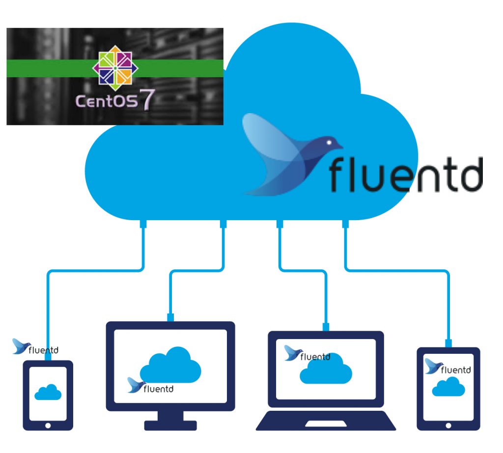 Fluentd Aggregator NodeをCentOS7に構築する