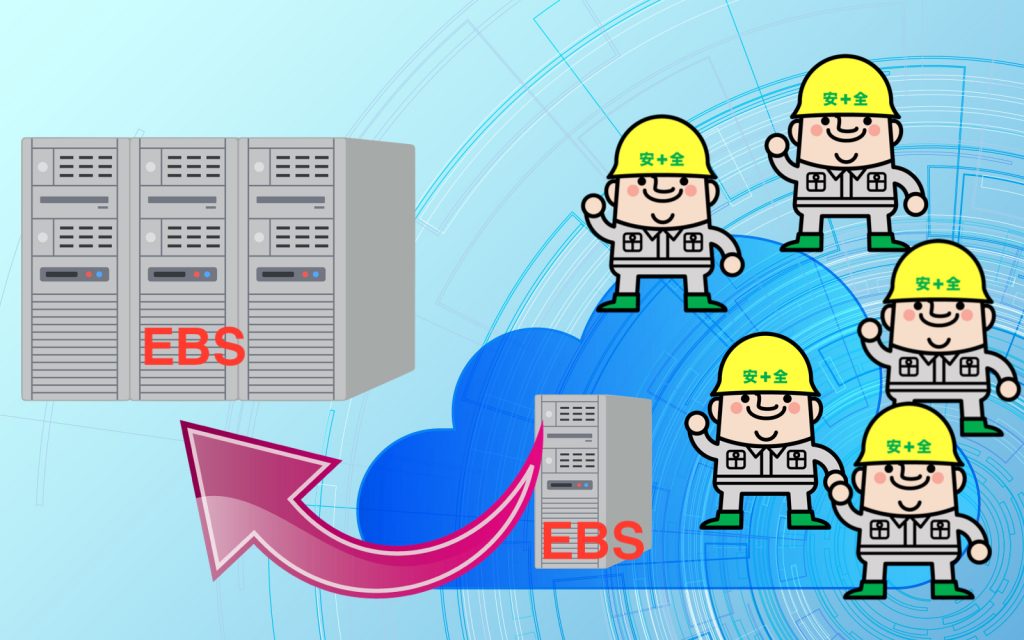 ダウンタイムゼロでEC2(CentOS7)のEBSボリュームを拡張する方法