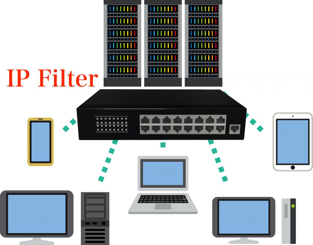 Yamaha ルーター Rtx 系でipフィルターを設定する ふらっと考える